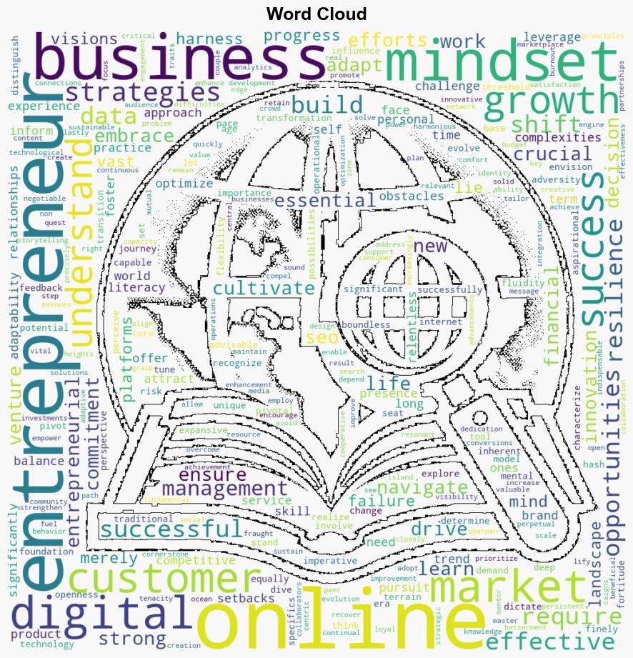 The Mindset Shifts Required to Become a Successful Online Entrepreneur - Addicted2success.com - Image 1