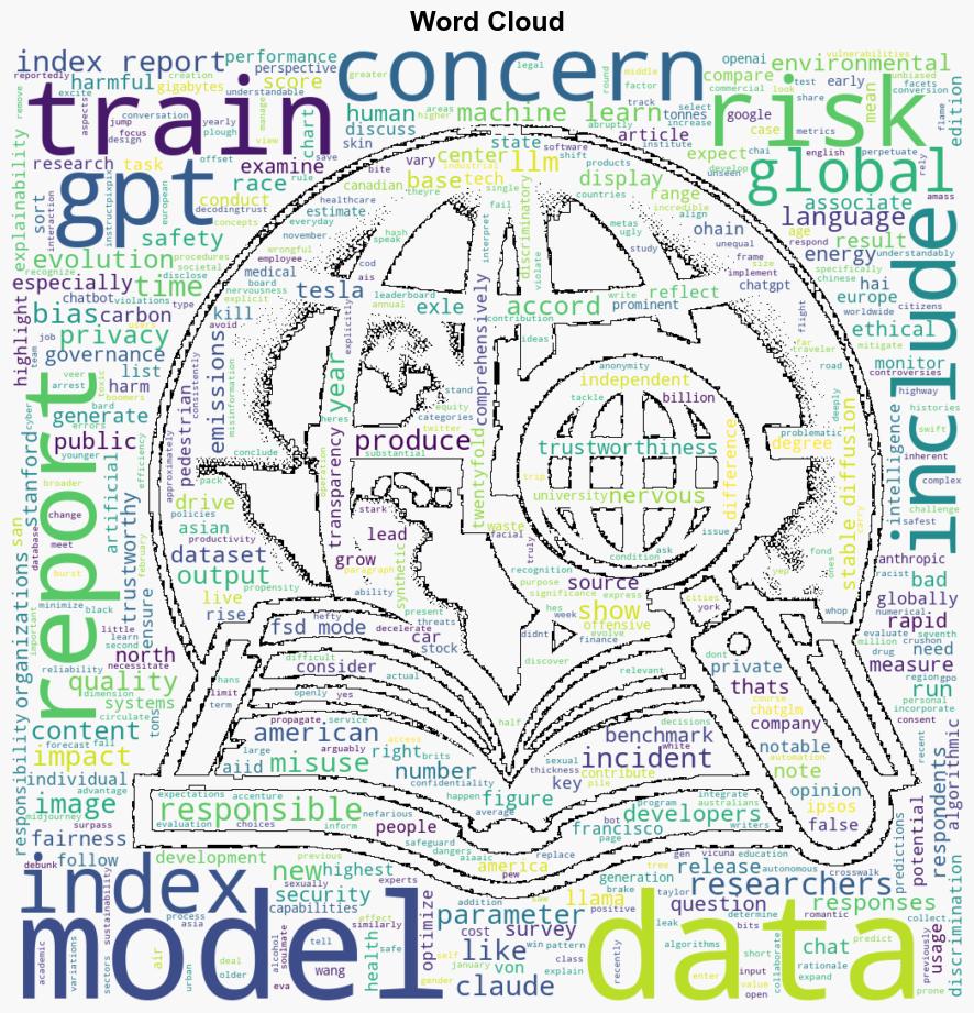 The bad and the ugly AI is harmful unreliable and running out of data - New Atlas - Image 1