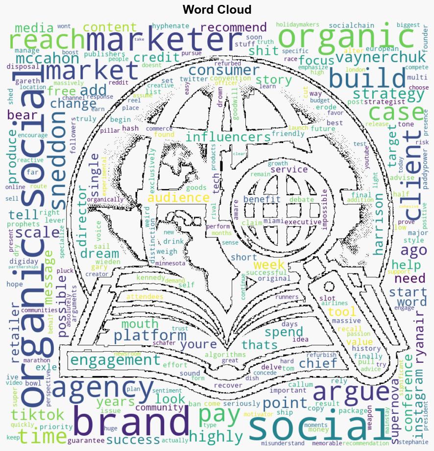 The case for and against organic social - Digiday - Image 1