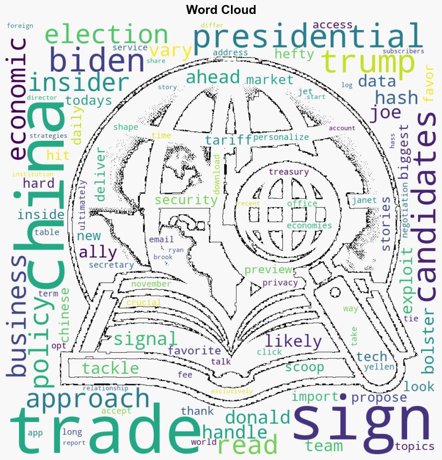 The different ways Biden and Trump will shape US trade policy with China according to a foreignpolicy analyst - Business Insider - Image 1