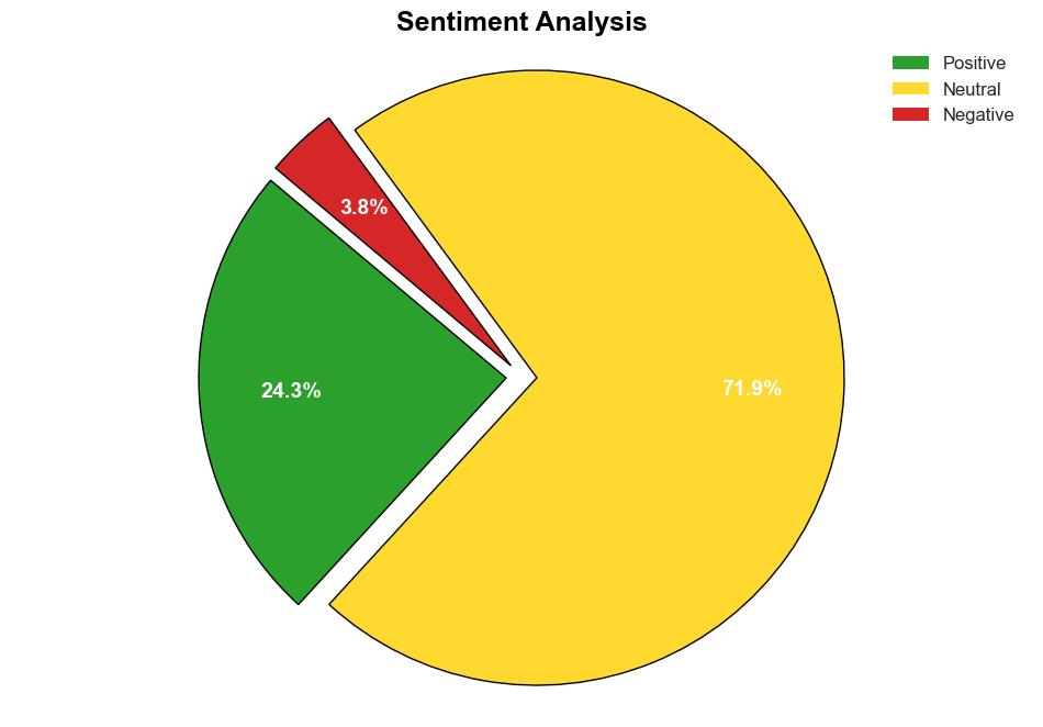 The dynamics of modern Windows device management QA - BetaNews - Image 2