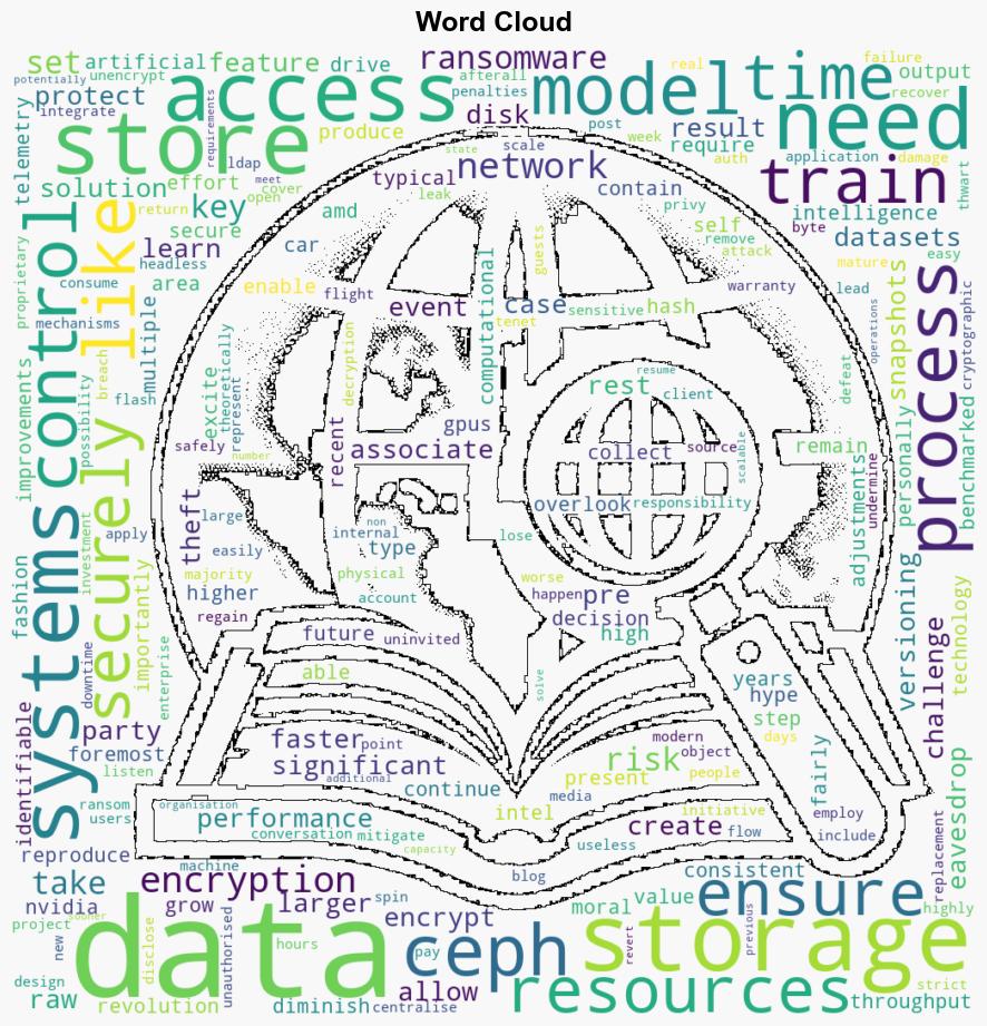 The role of secure data storage in fueling AI innovation - Ubuntu.com - Image 1