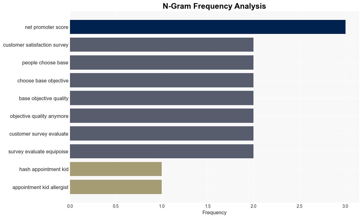 The scourge of customer satisfaction surveys - Business Insider - Image 4