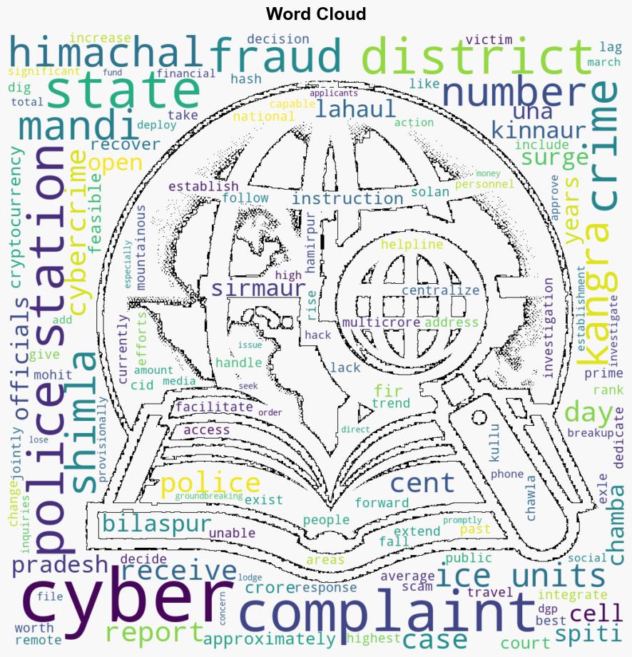 To tackle cybercrime Himachal Pradesh to establish ICE units in nine districts - The Indian Express - Image 1