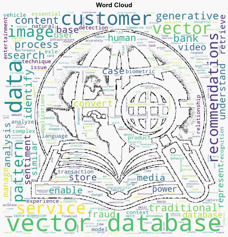 Top 10 industry use cases for vector databases - Techtarget.com - Image 1