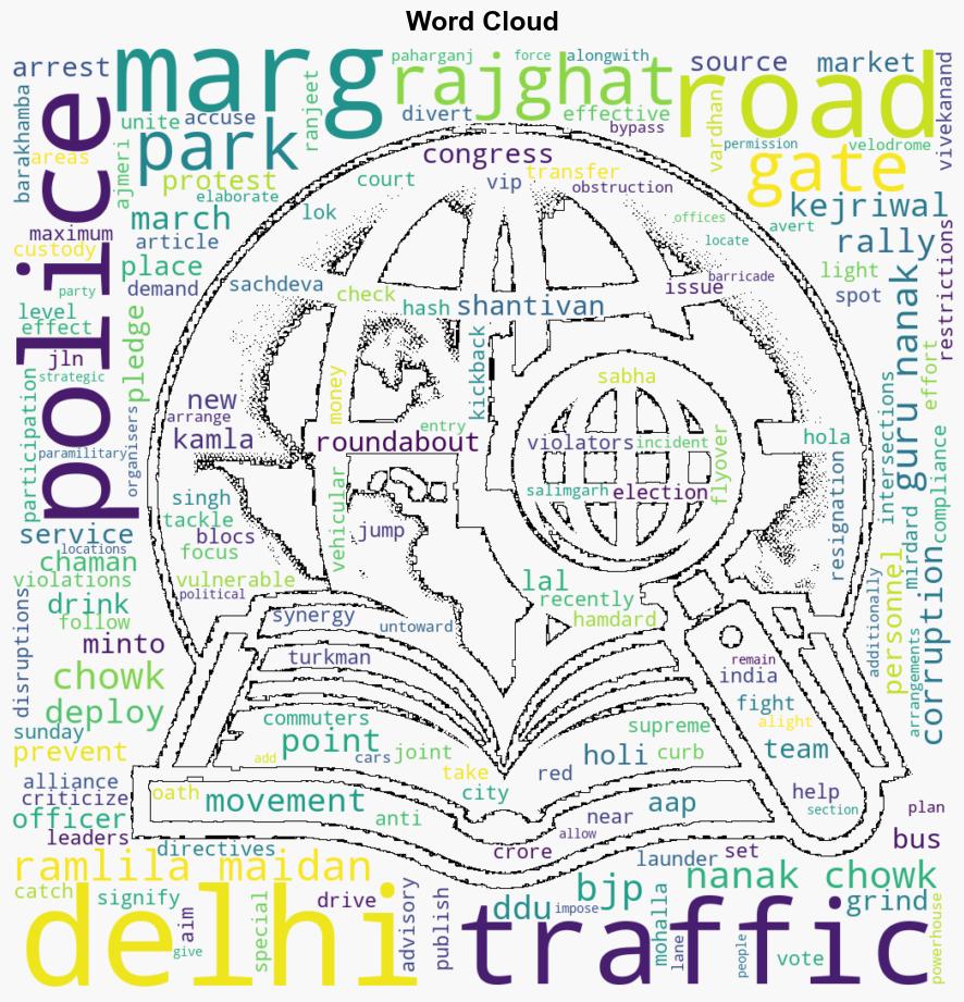 Traffic restrictions diversions in place for opposition rally today in Delhi - The Times of India - Image 1