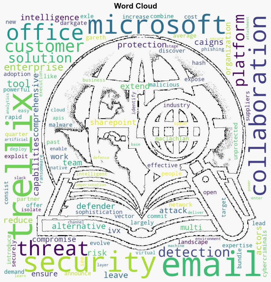 Trellix Email Security for Microsoft Office 365 improves email defense - Help Net Security - Image 1