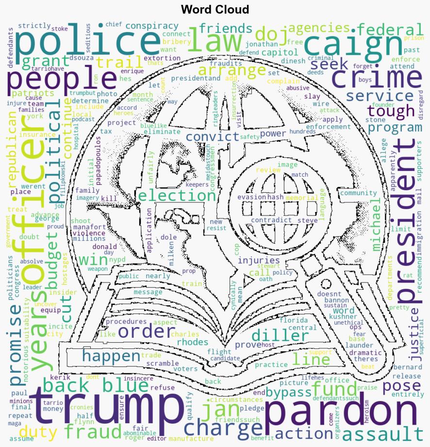 Trumps a Fraud When It Comes to Law and Order and Backing the Blue - Daily Beast - Image 1