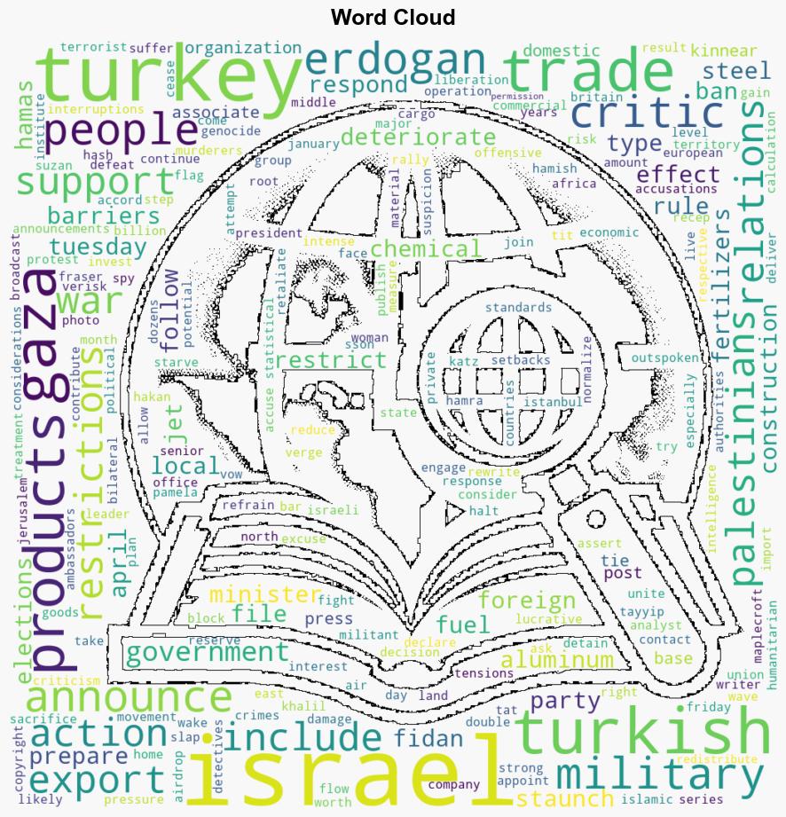 Turkey and Israel announce trade barriers on each other as relations deteriorate over Gaza - Japan Today - Image 1
