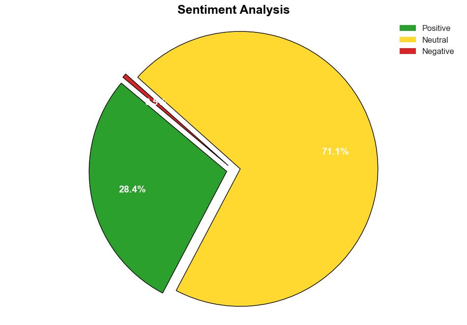 Tweet Hunter Review Is This Twitter Growth Tool Worth the Monthly Investment - Nichepursuits.com - Image 2