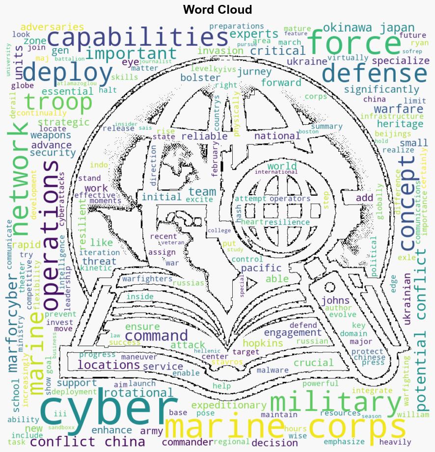 US Marine Corps Boosts Cyber Defense in Face of China Threat - The National Interest - Image 1