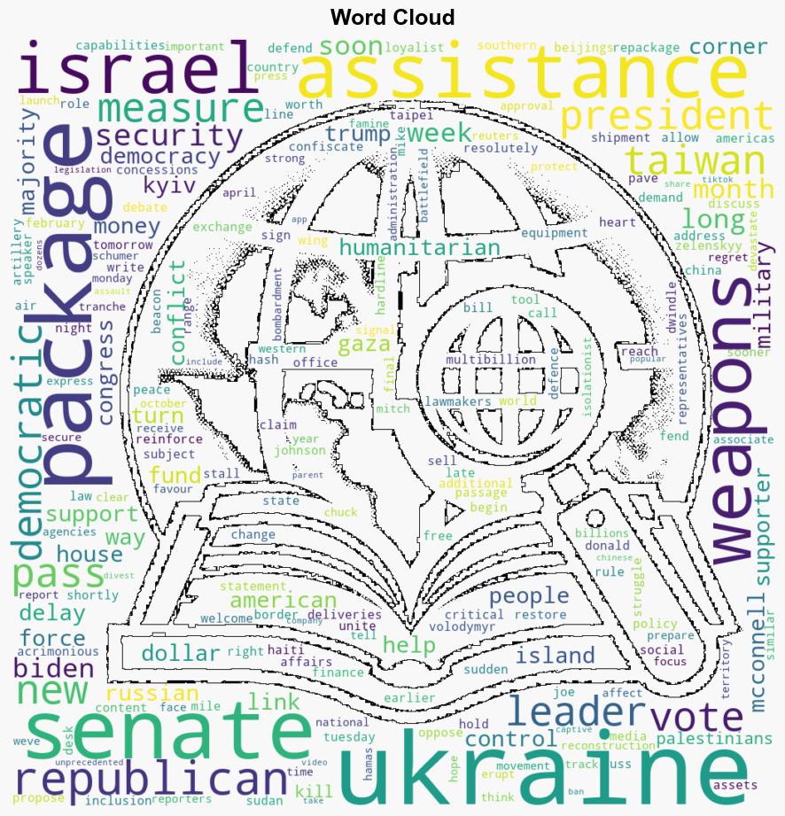 US Senate passes Ukraine Israel Taiwan bill Biden to sign on Wednesday - Al Jazeera English - Image 1