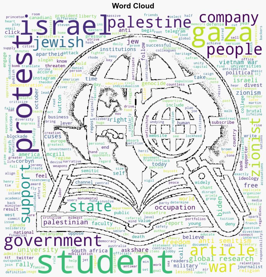 US University Students in the Millions Are Demanding Freedom in Palestine - Globalresearch.ca - Image 1