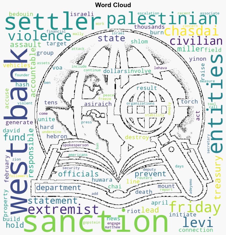 US sanctions entities for funding West Bank extremists targeting Palestinians - Globalsecurity.org - Image 1