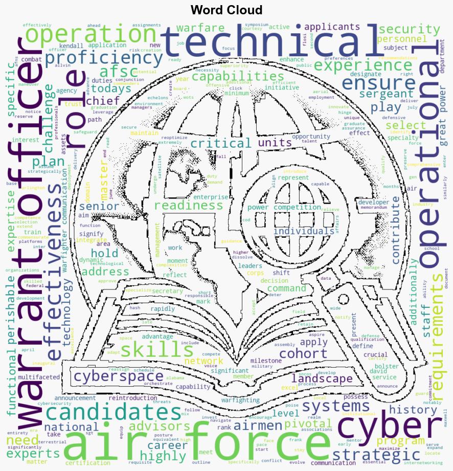 USAF Accepting Applications for Cyber Warrant Officers - Soldiersystems.net - Image 1