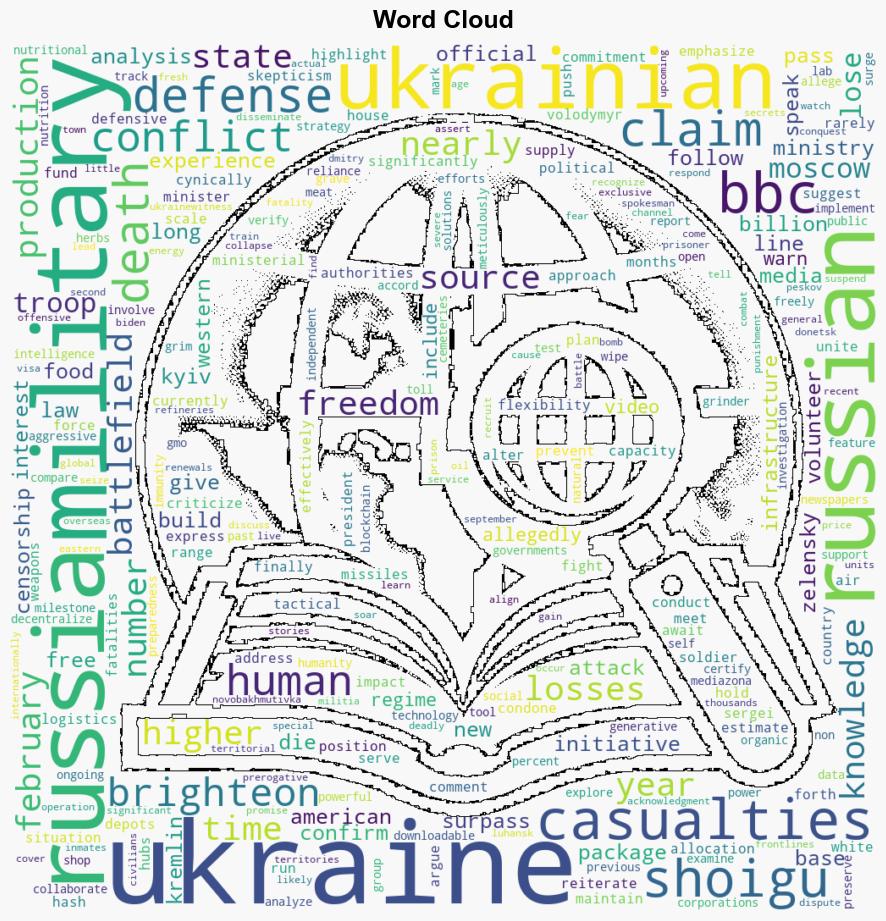 Ukraine has lost almost 500000 troops in the conflict against Russia about 10 times that of Moscow - Naturalnews.com - Image 1