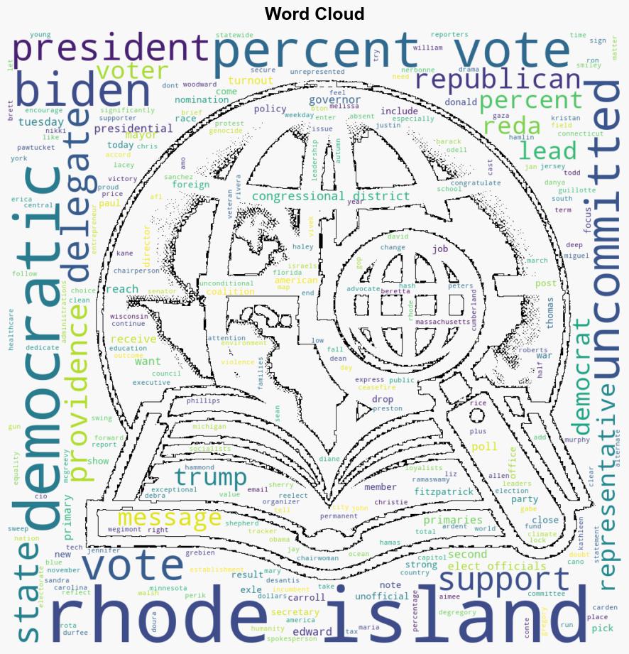 Uncommitted tops 16 percent in RI Democratic primary - The Boston Globe - Image 1