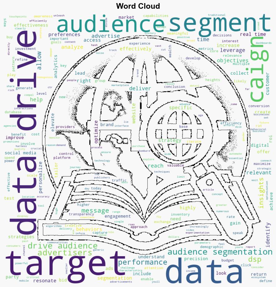 Unleash the Power of Precision Elevate Your Ad Performance with DataDriven Audience Segmentation - Ahouseinthehills.com - Image 1