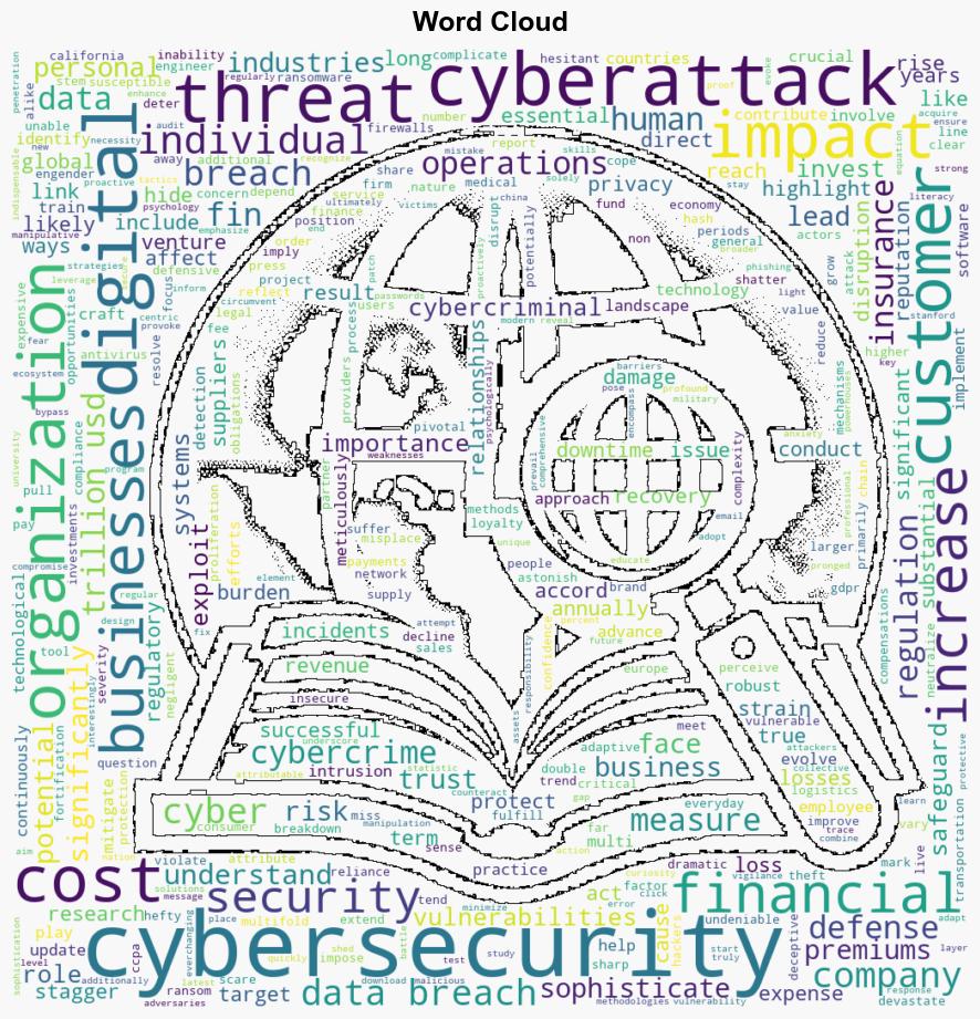 Unmasking the True Cost of Cyberattacks Beyond Ransom and Recovery - Internet - Image 1