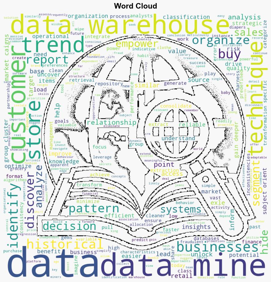 Unveiling the Secrets Data Mining and Data Warehousing - C-sharpcorner.com - Image 1