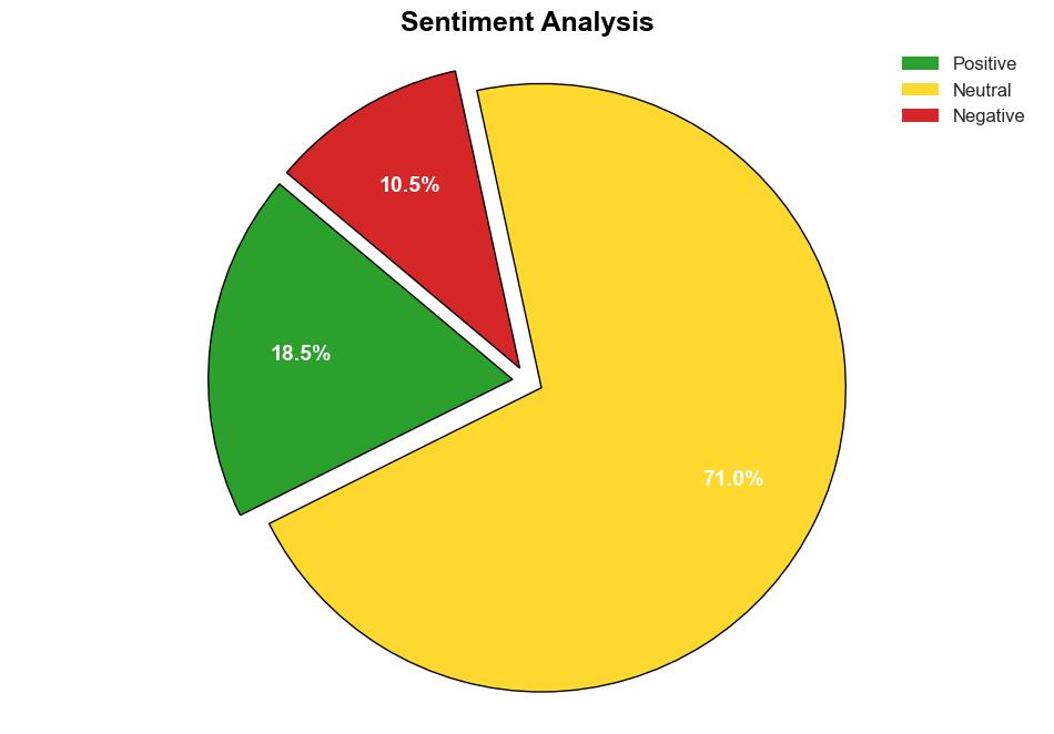 Veriato introduces AIdriven predictive behavior analytics platform - Help Net Security - Image 2