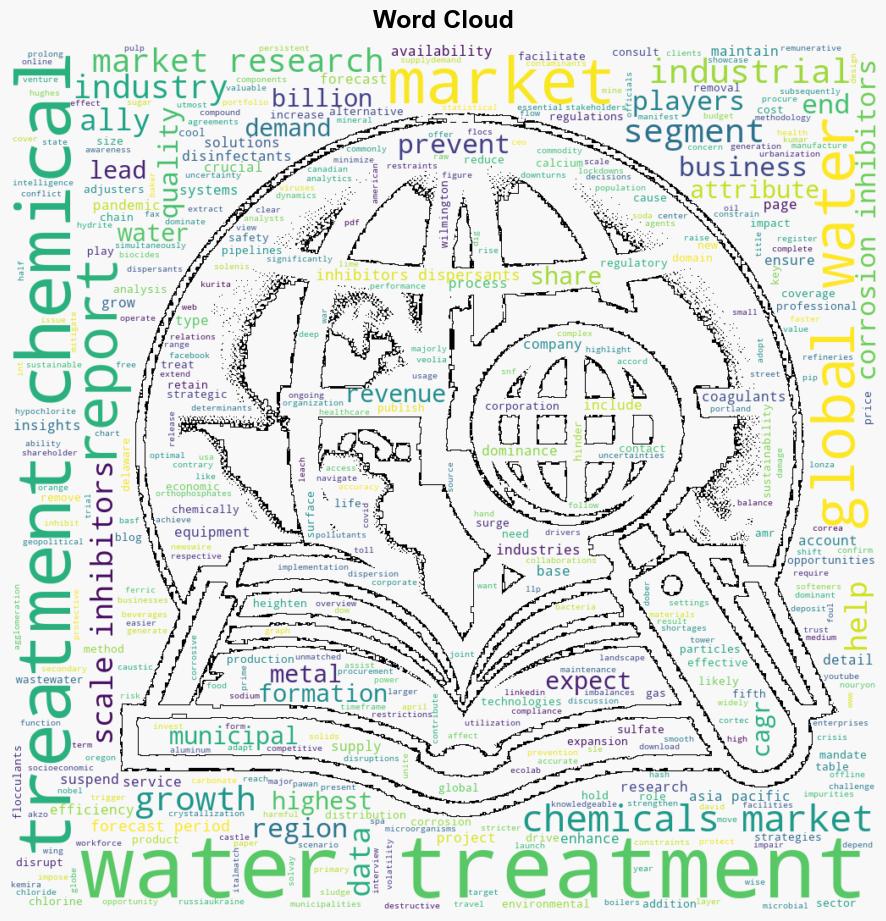 Water Treatment Chemicals Market Size to Worth 538 Billion by 2032 CAGR 38 AMR - GlobeNewswire - Image 1