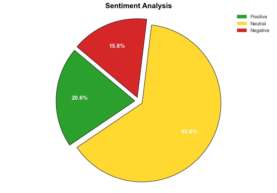 Week in review 73M customers affected by ATT data leak errors led to US govt inboxes compromise - Help Net Security - Image 2