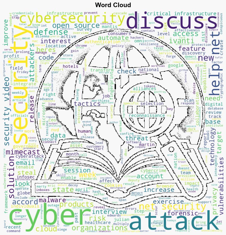 Week in review 73M customers affected by ATT data leak errors led to US govt inboxes compromise - Help Net Security - Image 1