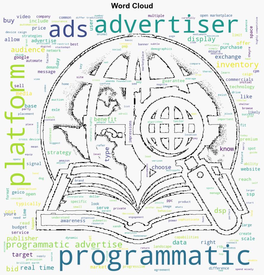 What Is Programmatic Advertising How Does It Work via sejournal brookeosmundson - Search Engine Journal - Image 1