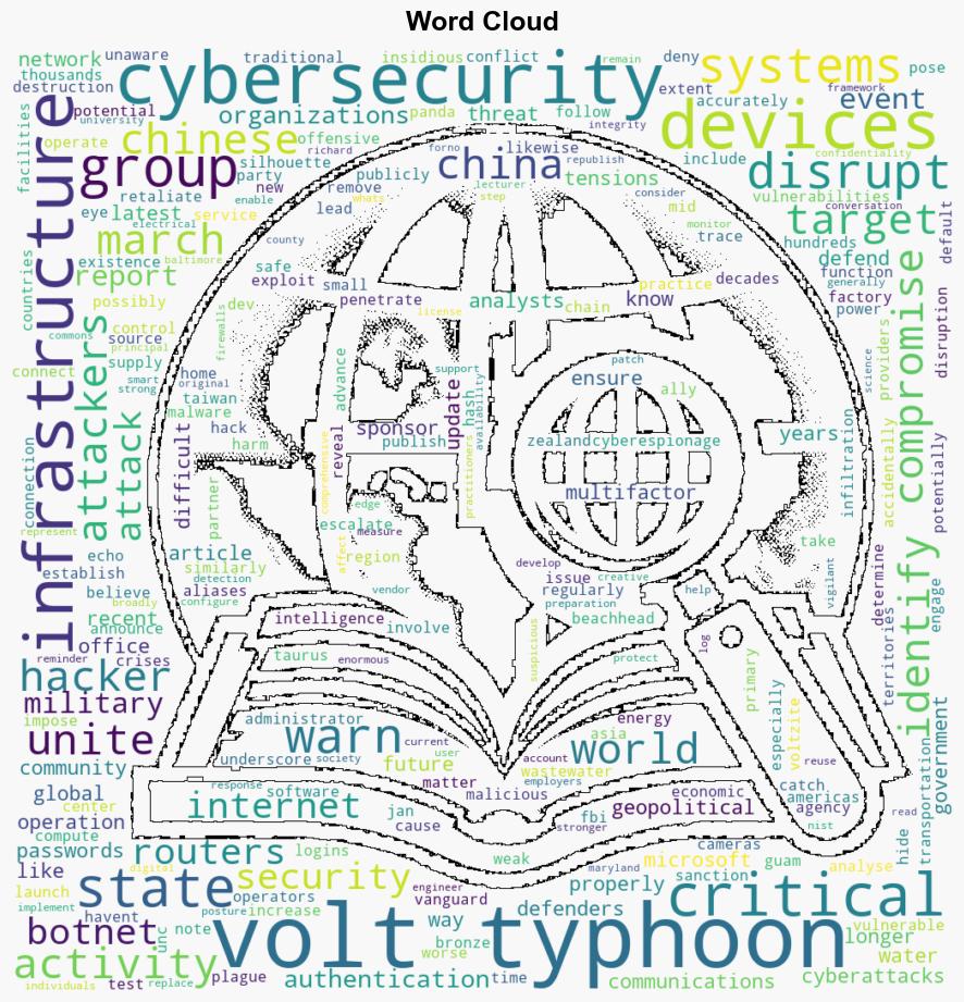 What is Volt Typhoon A cybersecurity expert explains the Chinese hackers targeting US critical infrastructure - Nextgov - Image 1