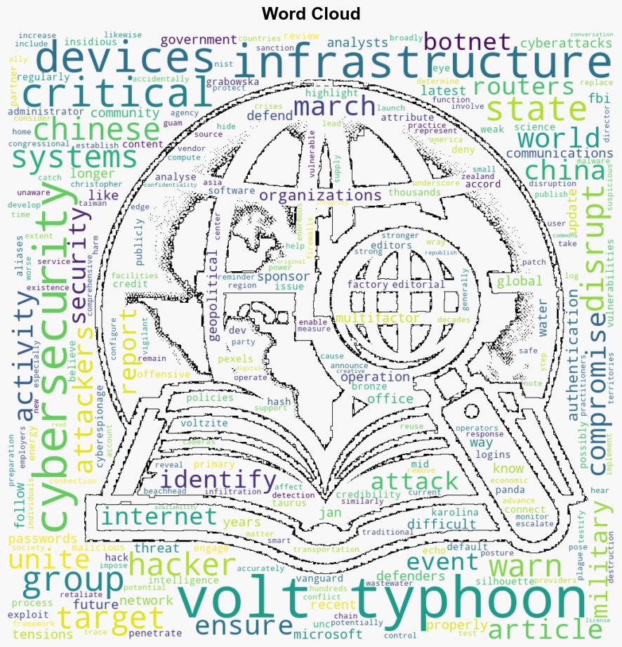 What is Volt Typhoon Cybersecurity expert explains the Chinese hackers targeting US critical infrastructure - Tech Xplore - Image 1