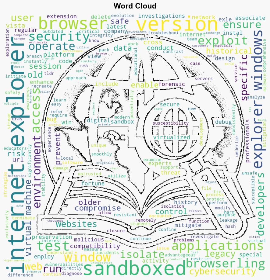 What is a Sandboxed IE And How To Get One - Catonmat.net - Image 1