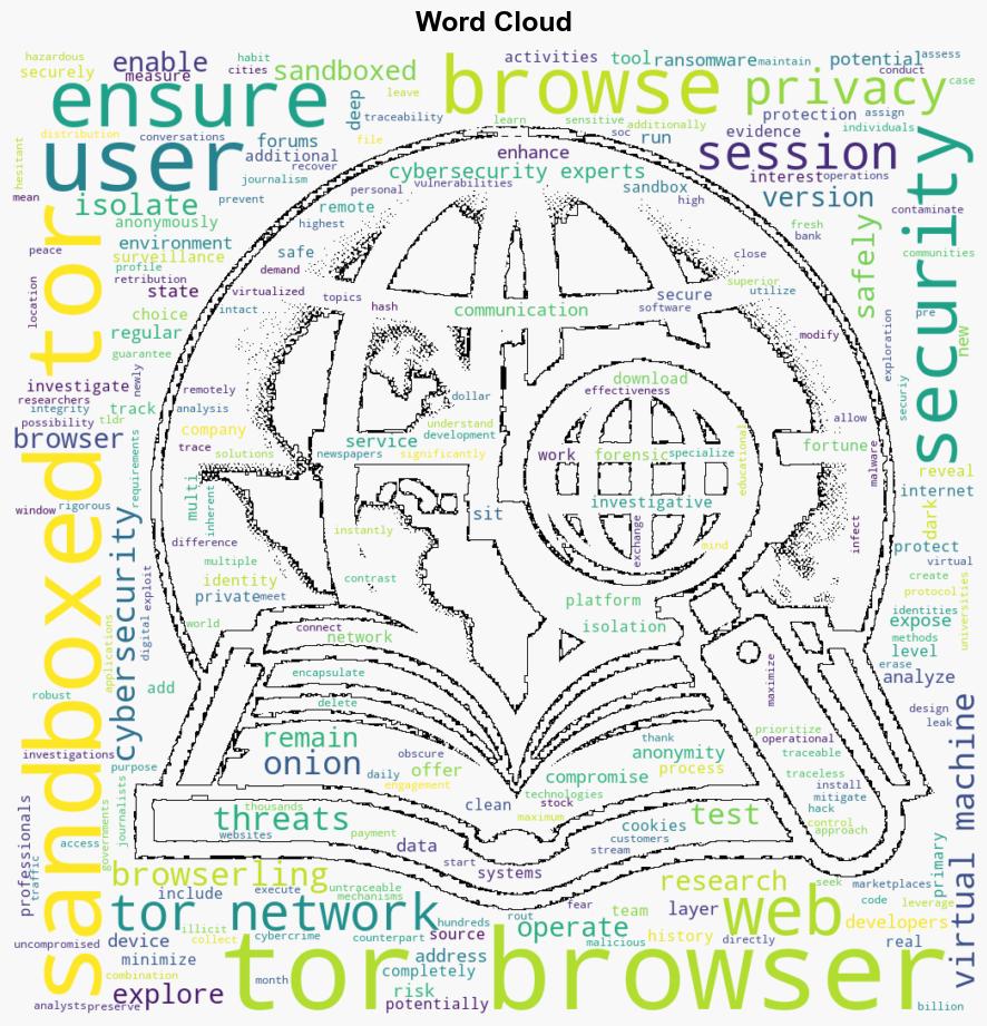 What is a Sandboxed Tor And How To Get One - Catonmat.net - Image 1