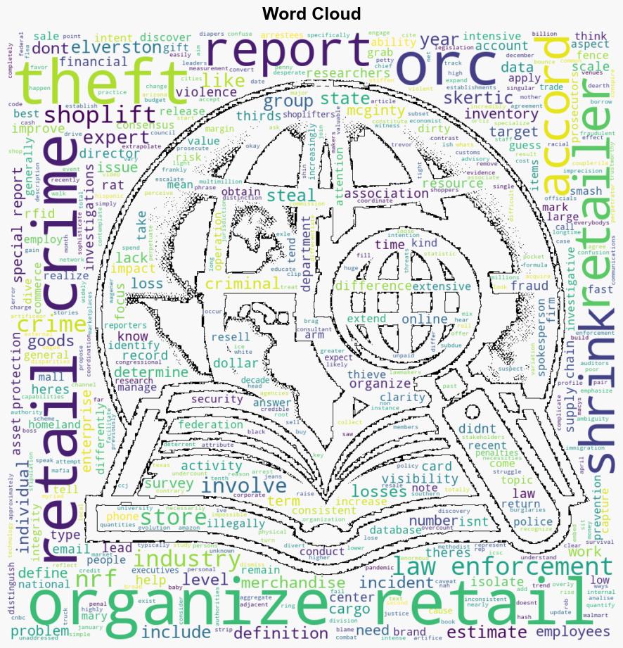 What is organized retail crime exactly - Retail Dive - Image 1