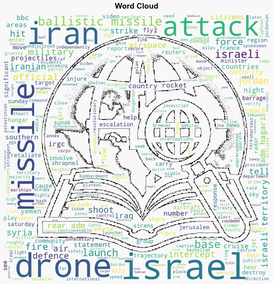 What we know about Irans attack on Israel - BBC News - Image 1