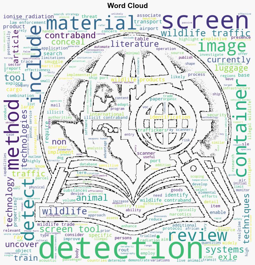 Where are you hiding the pangolins screening tools to detect illicit contraband at international borders and their adaptability for illegal wildlife trafficking - Plos.org - Image 1