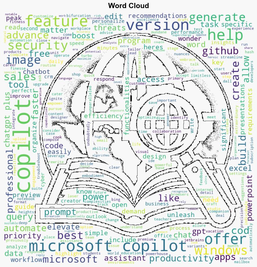 Which Microsoft AI Copilot version is best for me - Thewindowsclub.com - Image 1