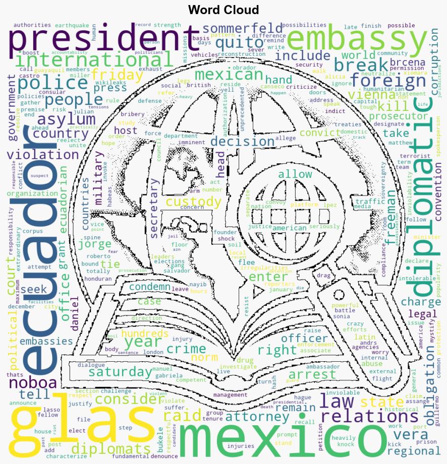 Why Mexico Is Breaking Diplomatic Ties With Ecuador - Time - Image 1