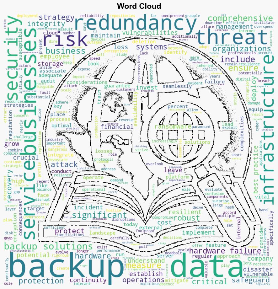 Why deploying infrastructure without backup is always a risky gamble - BetaNews - Image 1