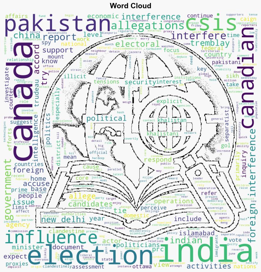 Why is Canada accusing India and Pakistan of election interference - Al Jazeera English - Image 1