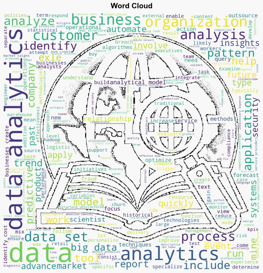 data analytics DA - Techtarget.com - Image 1