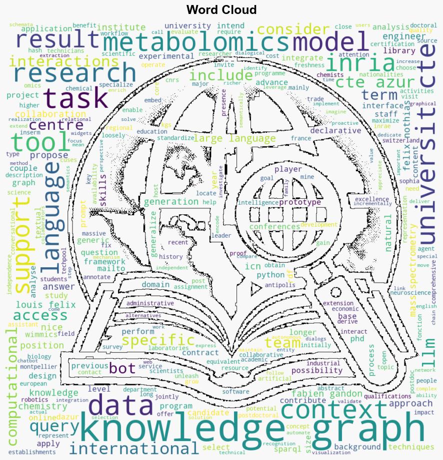 job offer Postdoc in AI for Omics Data Analysis accessing a metabolomics Knowledge Graphs with a Large Language Model - W3.org - Image 1