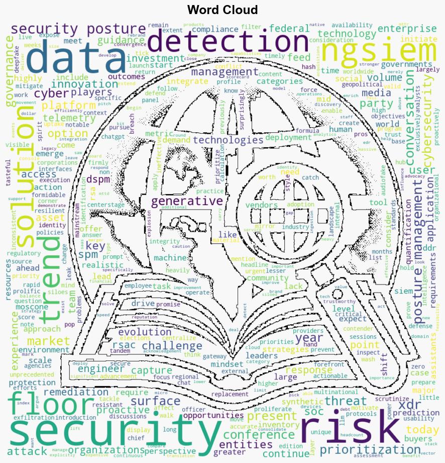 2 Weeks Out Evolution at RSAC 2024 - Trendmicro.com - Image 1