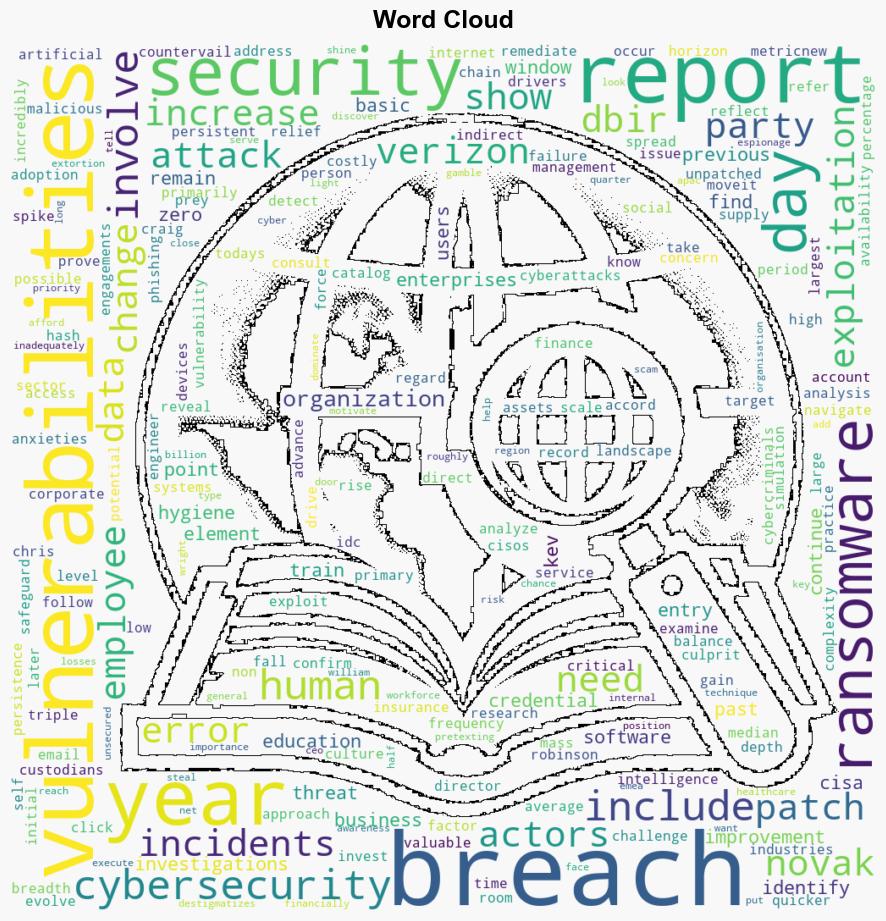 2024 Data Breach Investigations Report Most breaches involve a nonmalicious human element - Help Net Security - Image 1