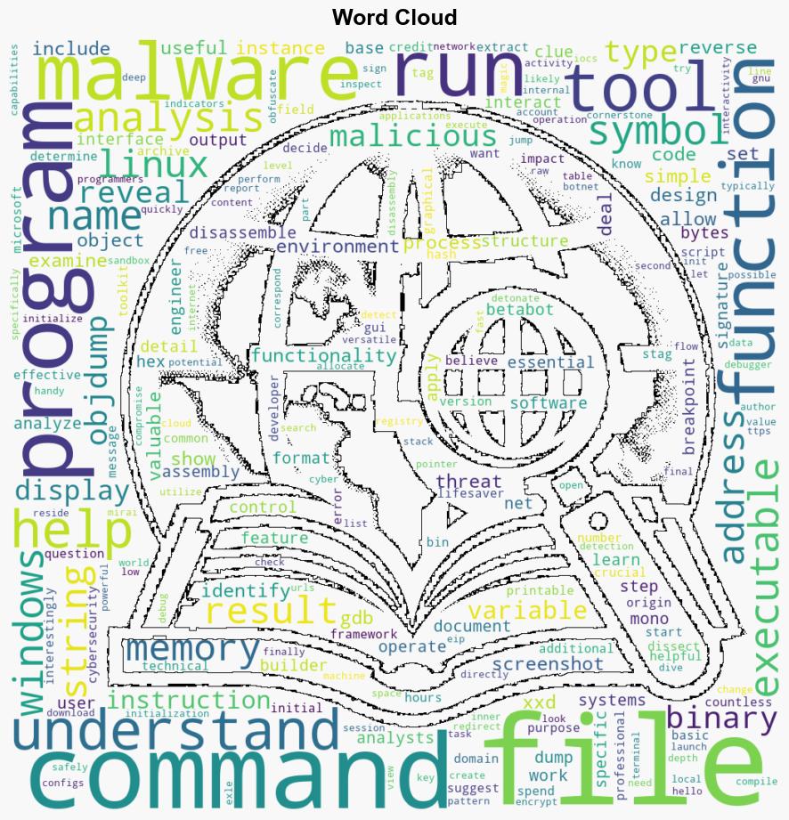 6 Linux Commands I Use for Malware Analysis - Itsfoss.com - Image 1