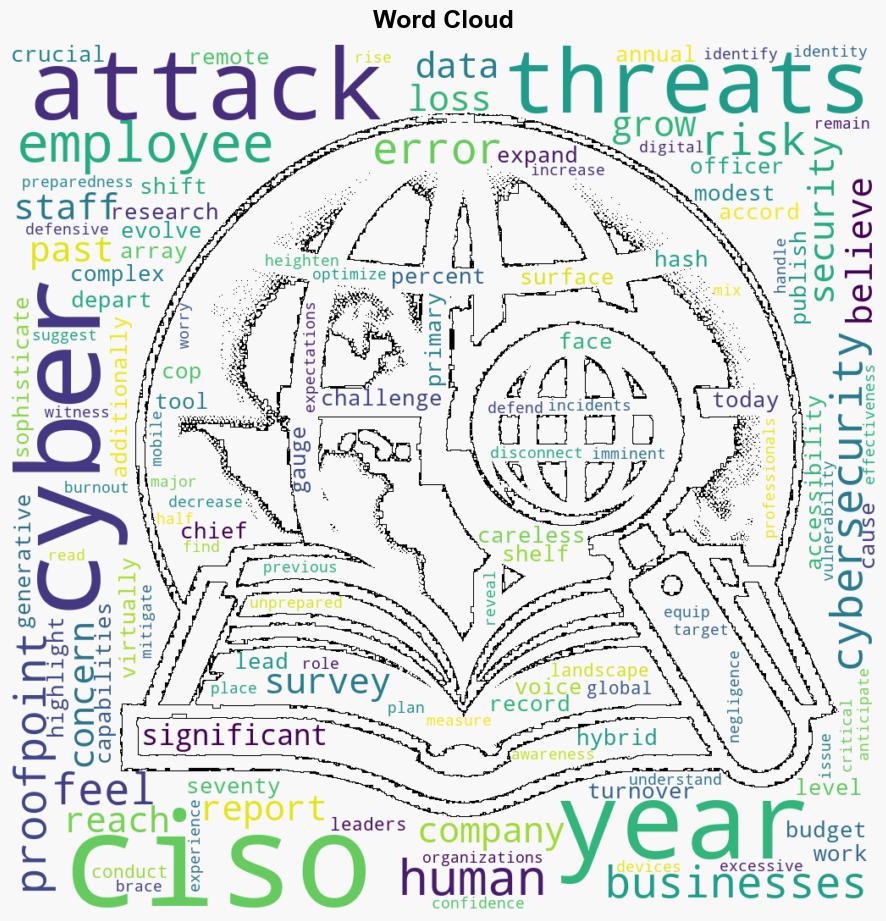 70 of CISOs Expect CyberAttacks in Next Year Report Finds - Infosecurity Magazine - Image 1