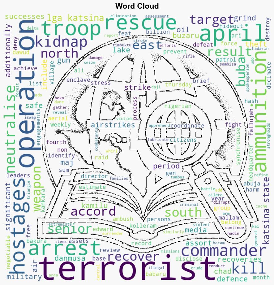 715 terrorists killed 465 hostages rescued in April DHQ - The Punch - Image 1