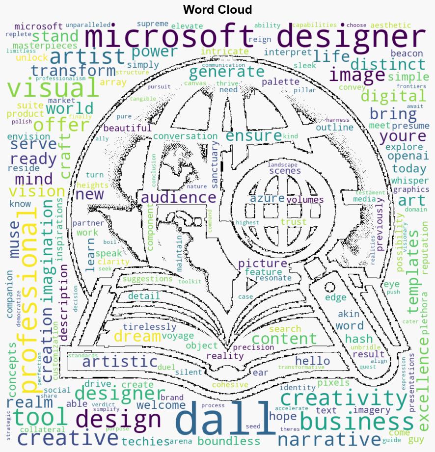 A Tale of Two Innovations DALLE 3 and Microsoft Designer - C-sharpcorner.com - Image 1