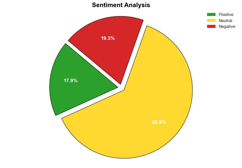 A Third of CISOs Have Been Dismissed Out of Hand By the Board - Infosecurity Magazine - Image 2