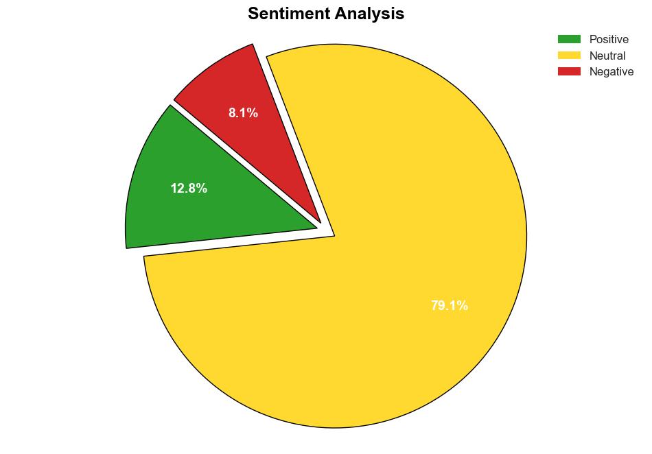 A Third of Tech CISOs Are Unhappy With Their Income - Infosecurity Magazine - Image 2